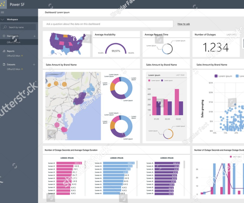 Dashboard 5
