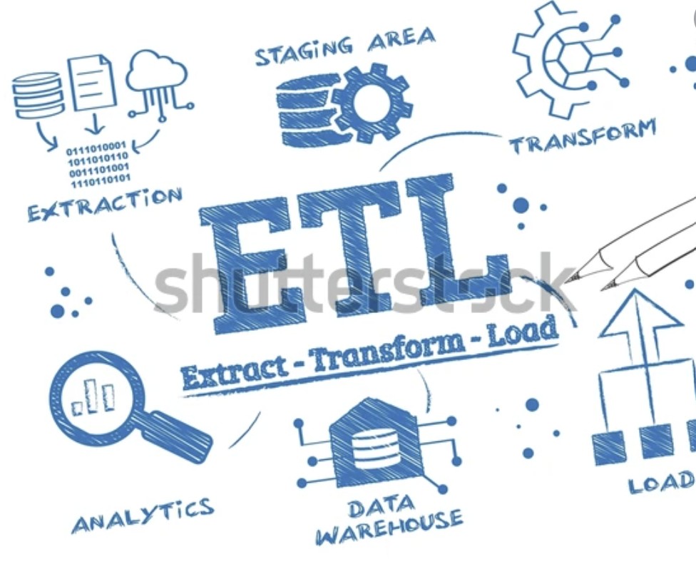 Data Engineering 4
